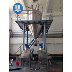 制藥行業(yè)核心輸送與干燥設(shè)備概覽——產(chǎn)品列表第43頁精選